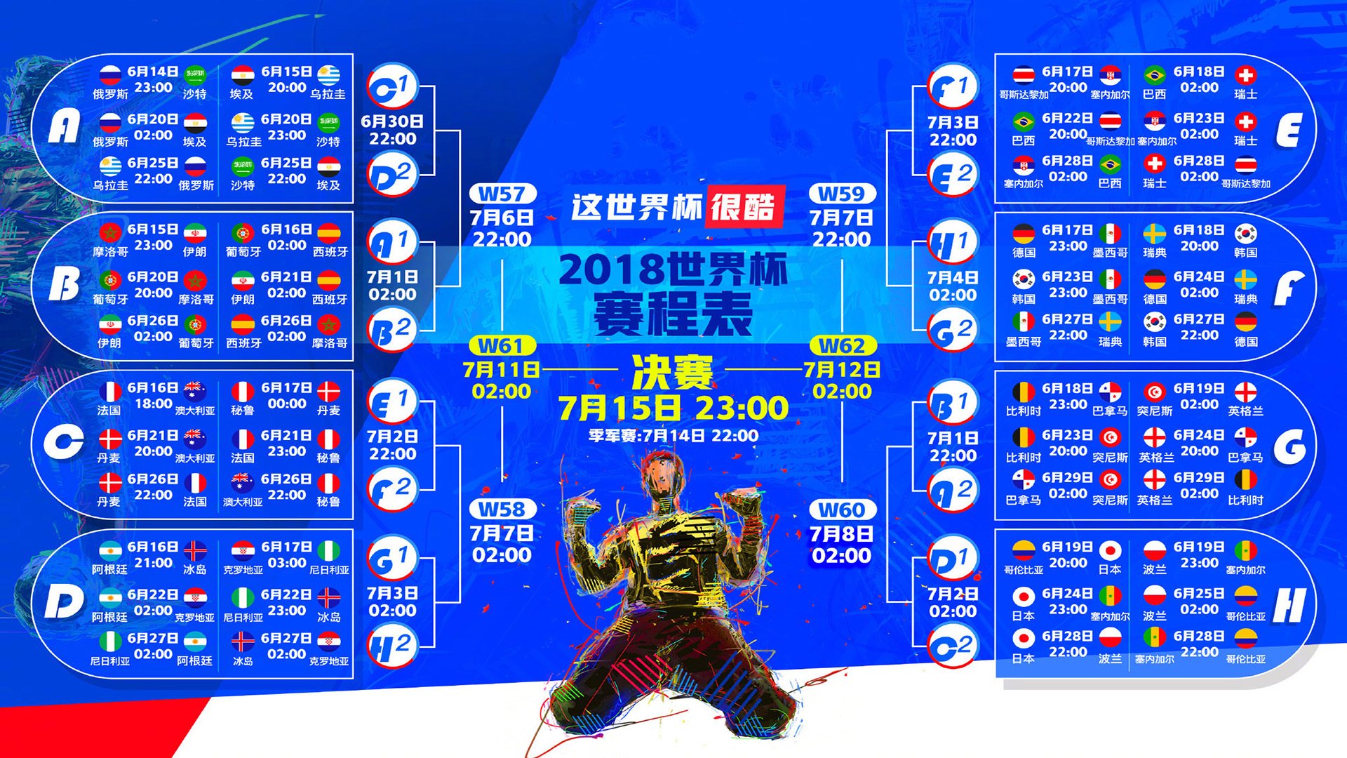 国家队赛事速递，中北美区中场配置出现新变化